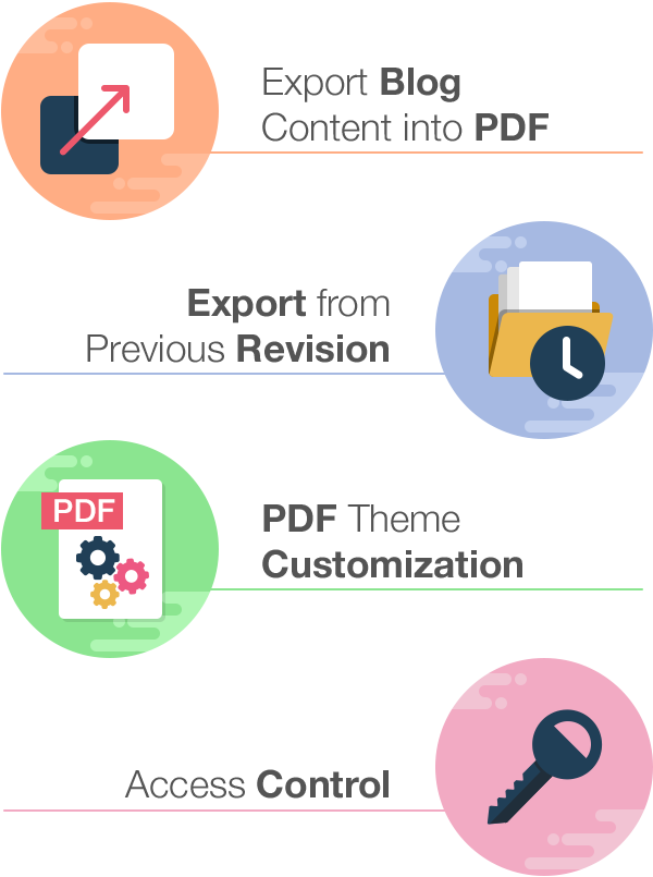 Blog to PDF Plugin for WordPress - 6