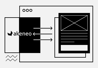 Akeneo Connector