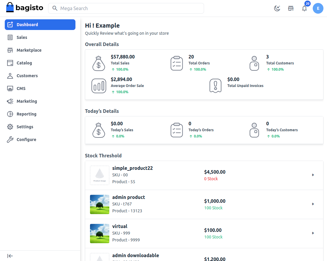 Laravel Multi Vendor Marketplace Module - Webkul Blog