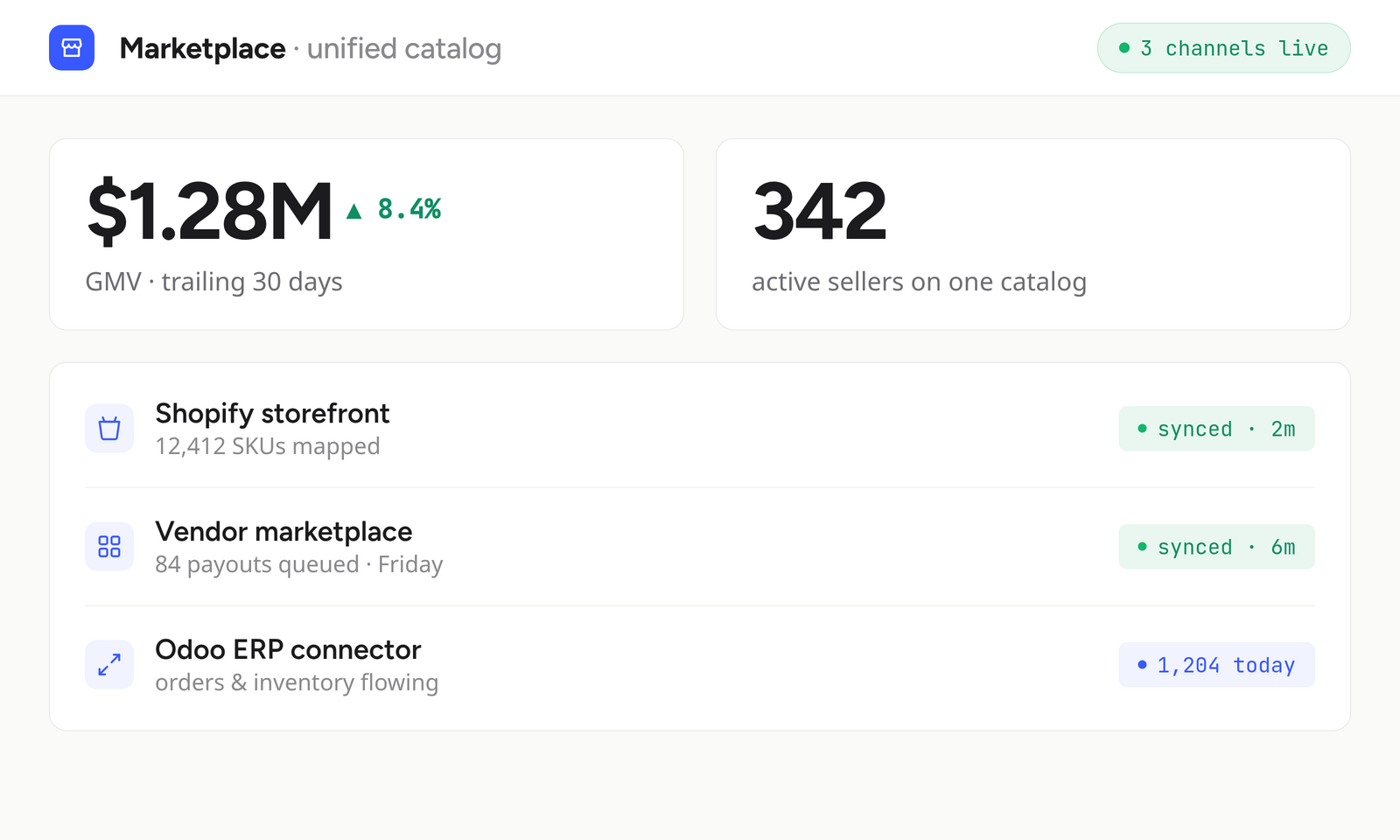 Multi-vendor marketplace dashboard