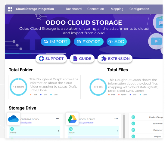 Connect Odoo with Cloud Storage Solutions