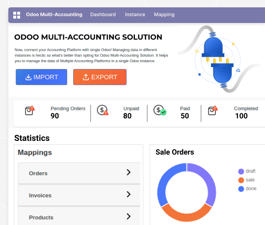 Integrate Odoo with Accounting Solutions
